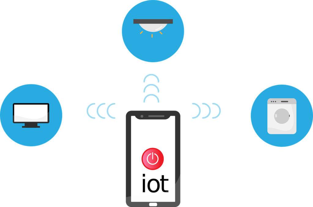 Teknologi-IoT