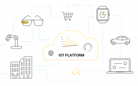 platform-iot