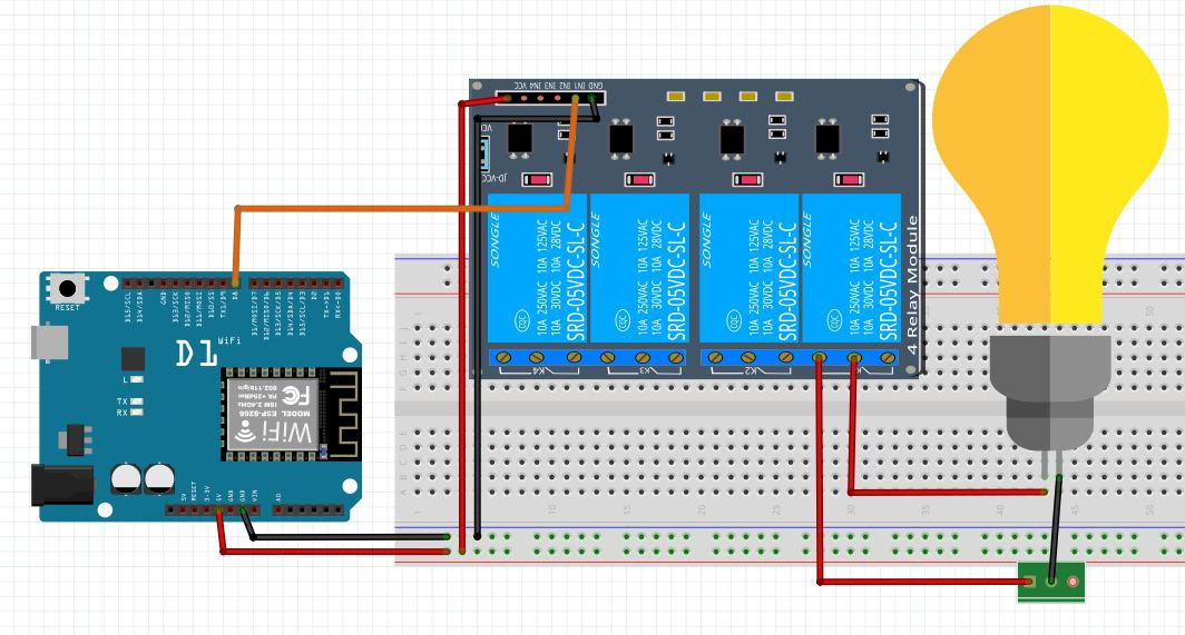 konsep-sensor-dan-iot-sederhana